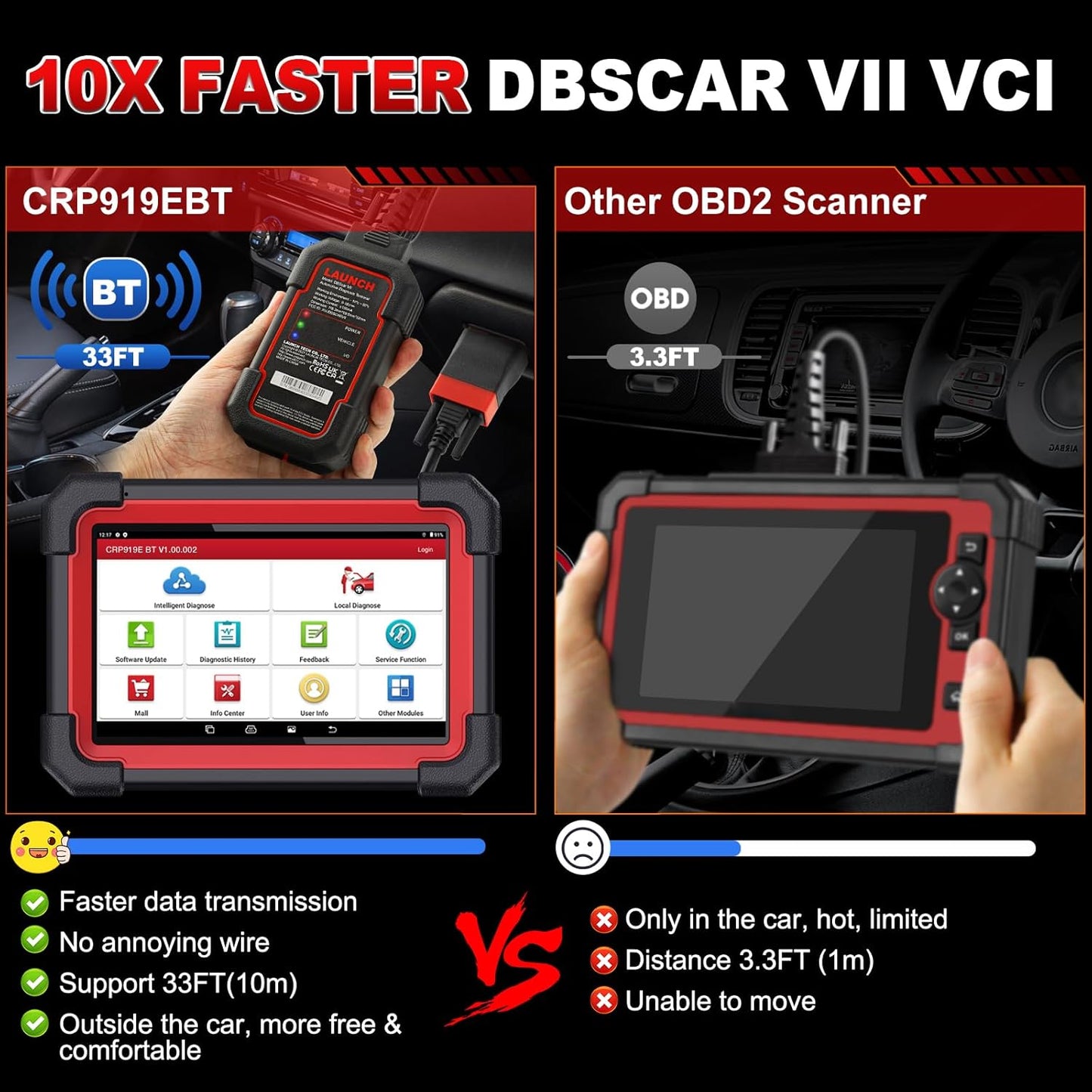Launch X431 CRP919EBT 2025 escáner de diagnóstico de sistema completo