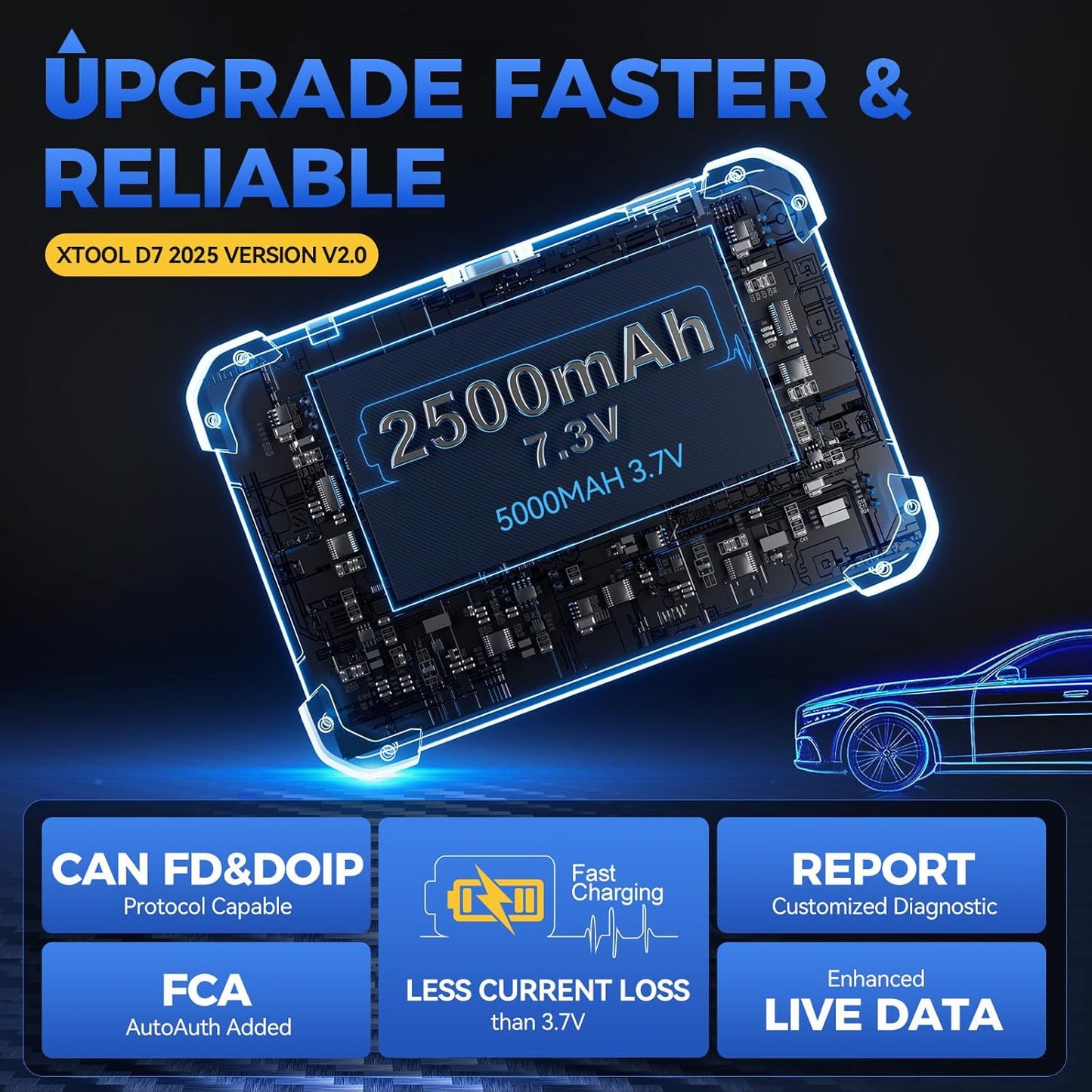 XTOOL D7 Bidireccional Escaner 2025 FCA, CANFD