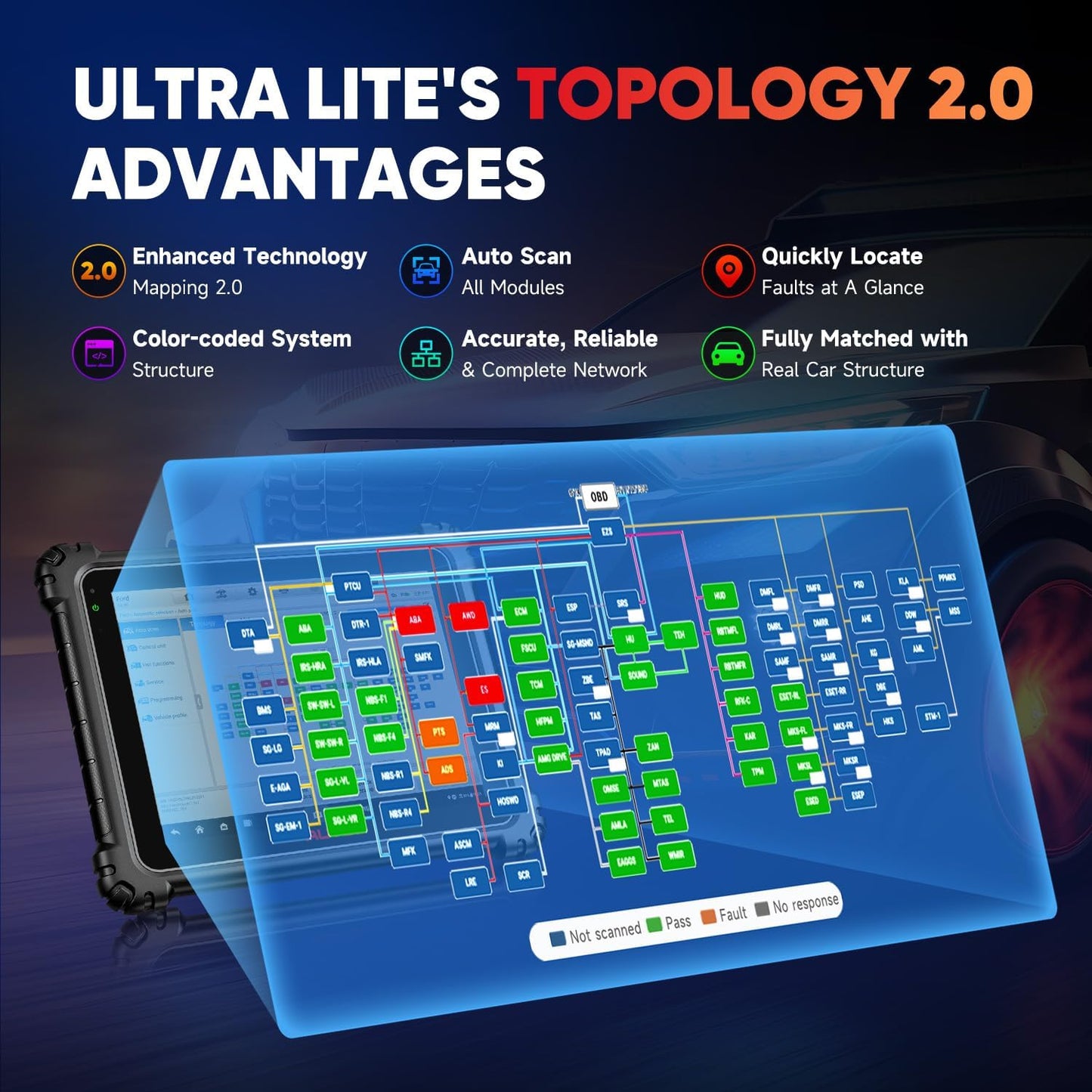 Autel MaxiSYS Ultra Escáner Inteligente 2025 Ultra Lite MS909 Elite 2 Pro