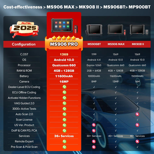 Autel Escaner MaxiSys MS906 PRO, 2025 MS906PRO DoIP CAN FD, FCA