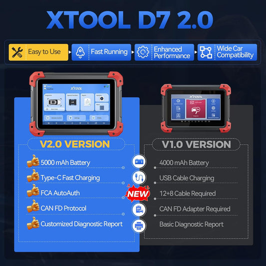 XTOOL D7 Bidireccional Escaner 2025 FCA, CANFD