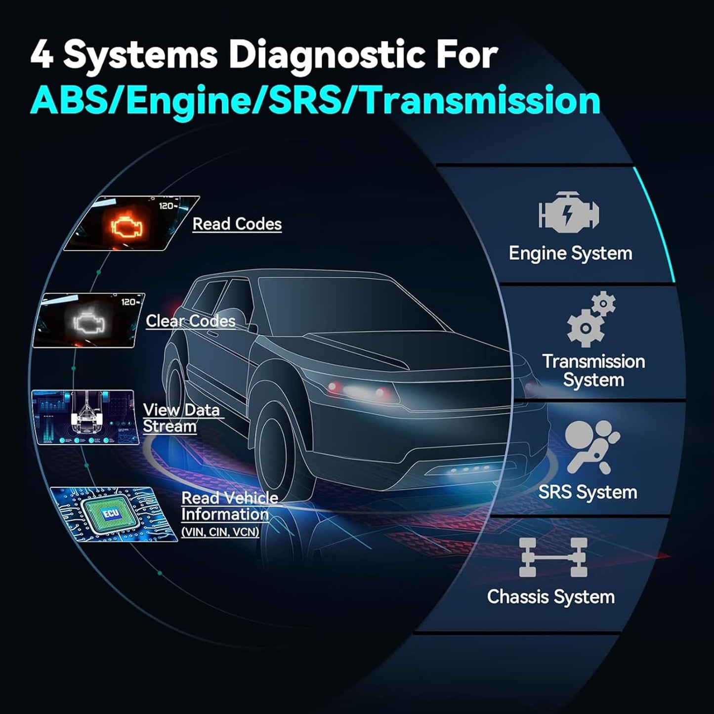 LAUNCH OBD2 Escaner CRP123X Elite, 2025 actualización gratis