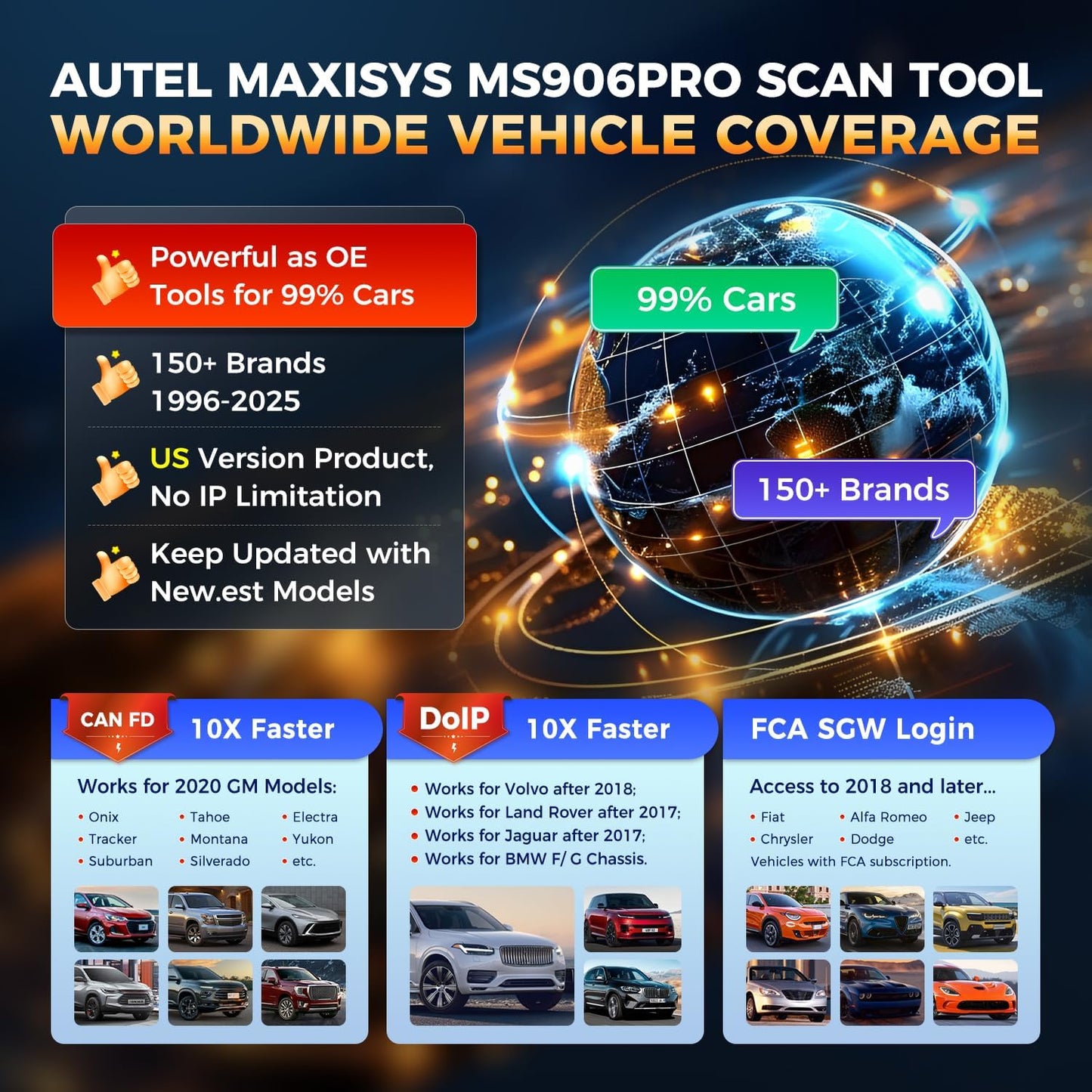 Autel Escaner MaxiSys MS906 PRO, 2025 MS906PRO DoIP CAN FD, FCA