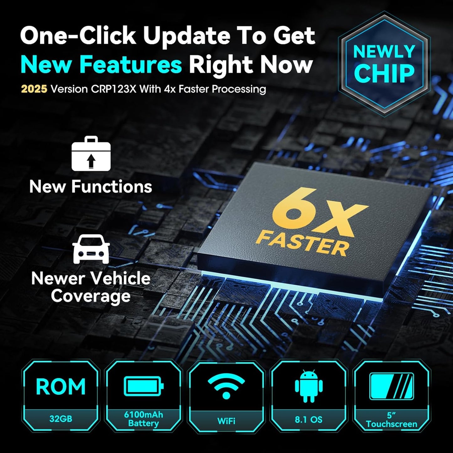 LAUNCH OBD2 Escaner CRP123X Elite, 2025 actualización gratis